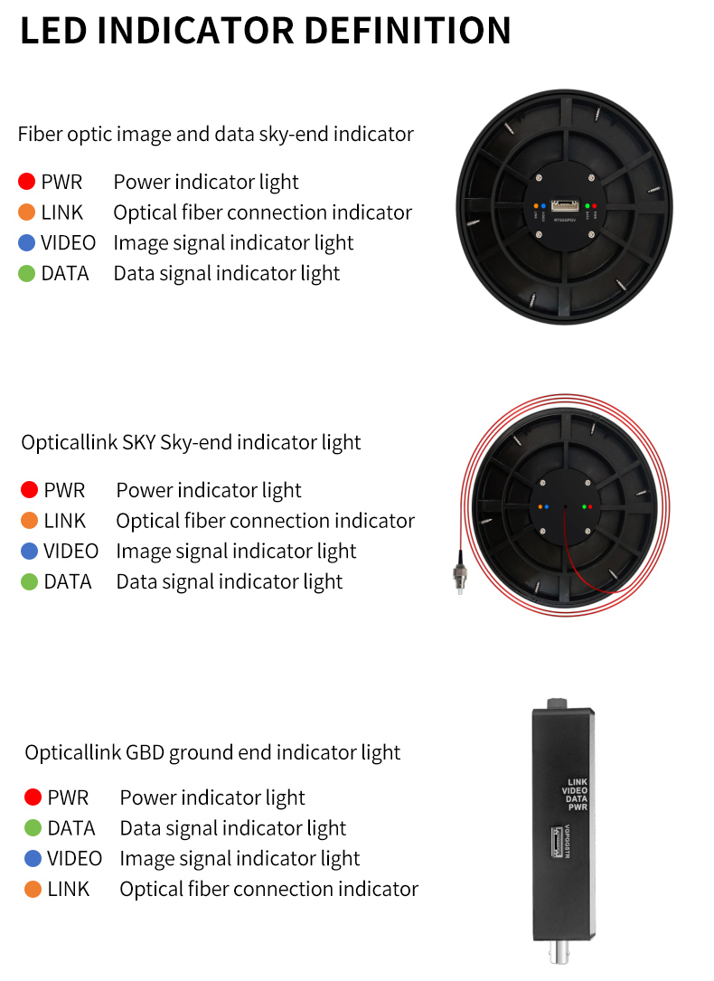 30KM FPV Optical Fiber Drone