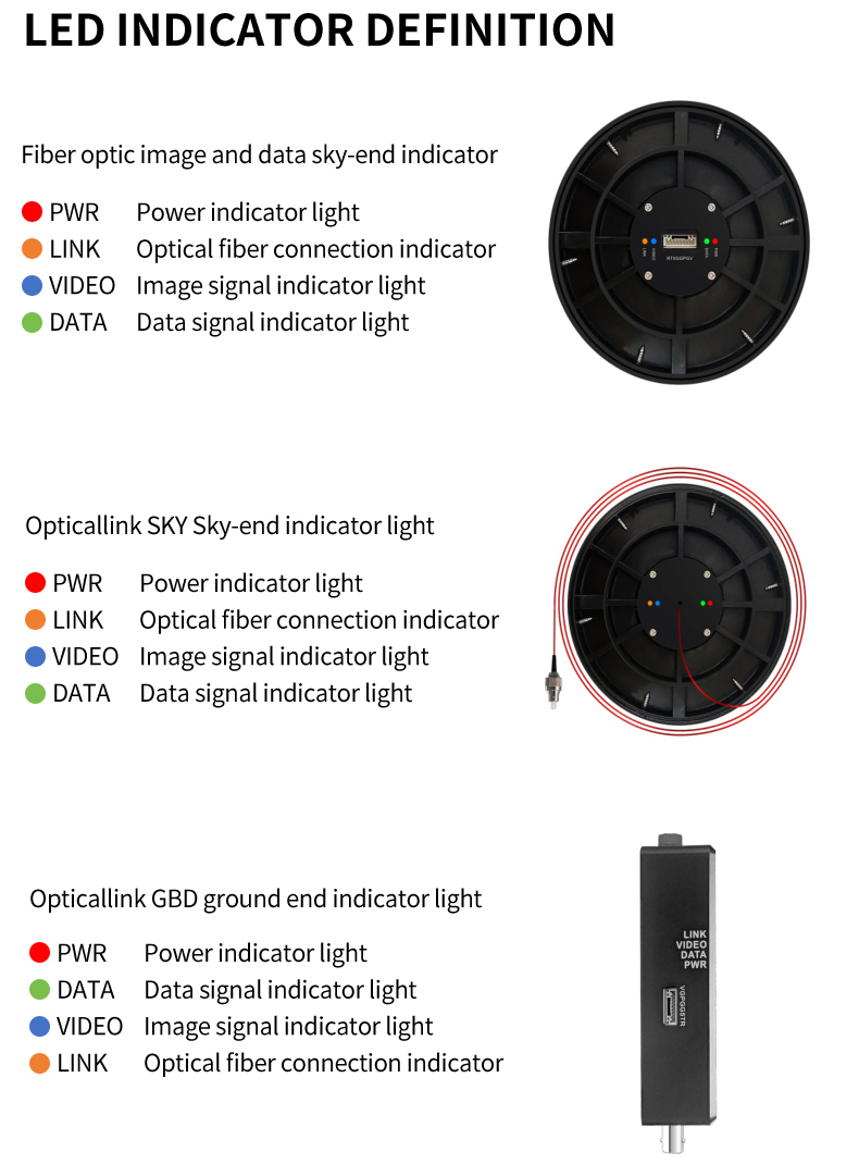 3KM FPV Optical Fiber Drone