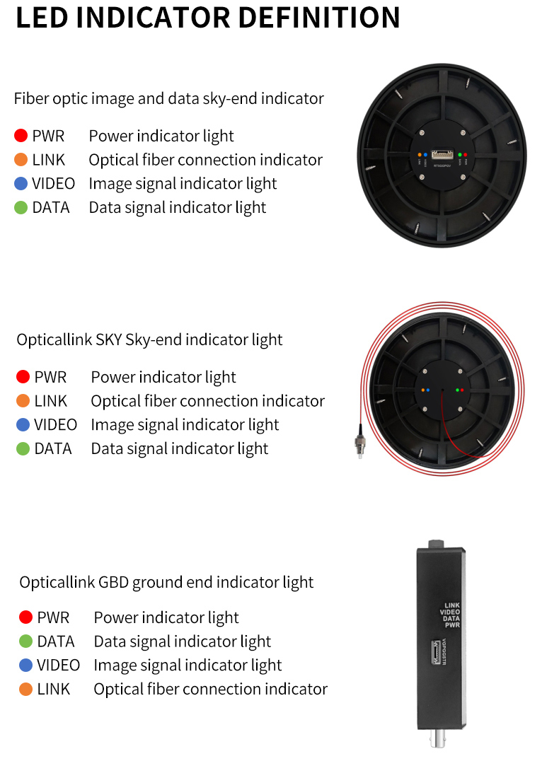 15KM FPV Optical Fiber Drone